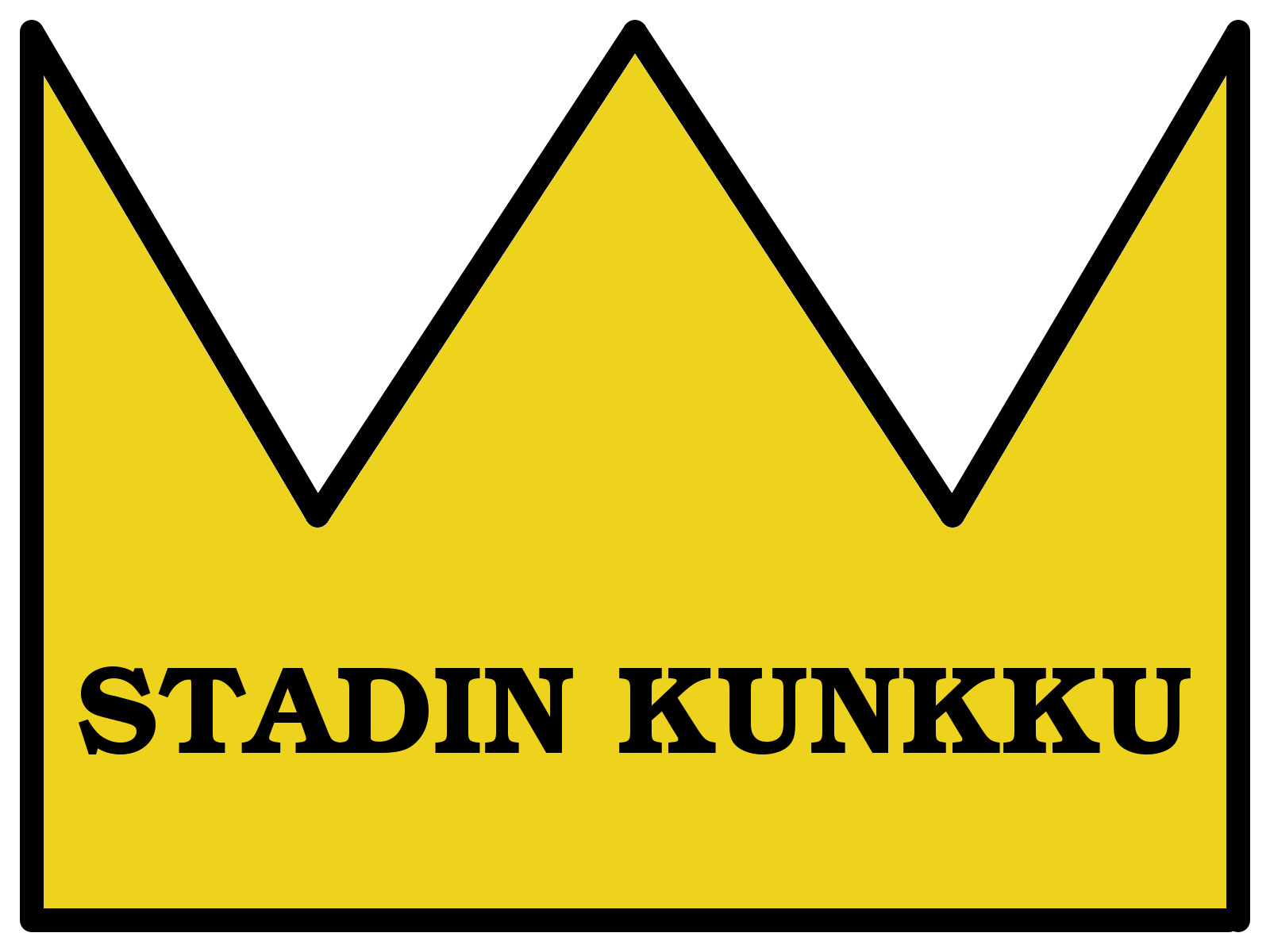 Stadin Kunkku